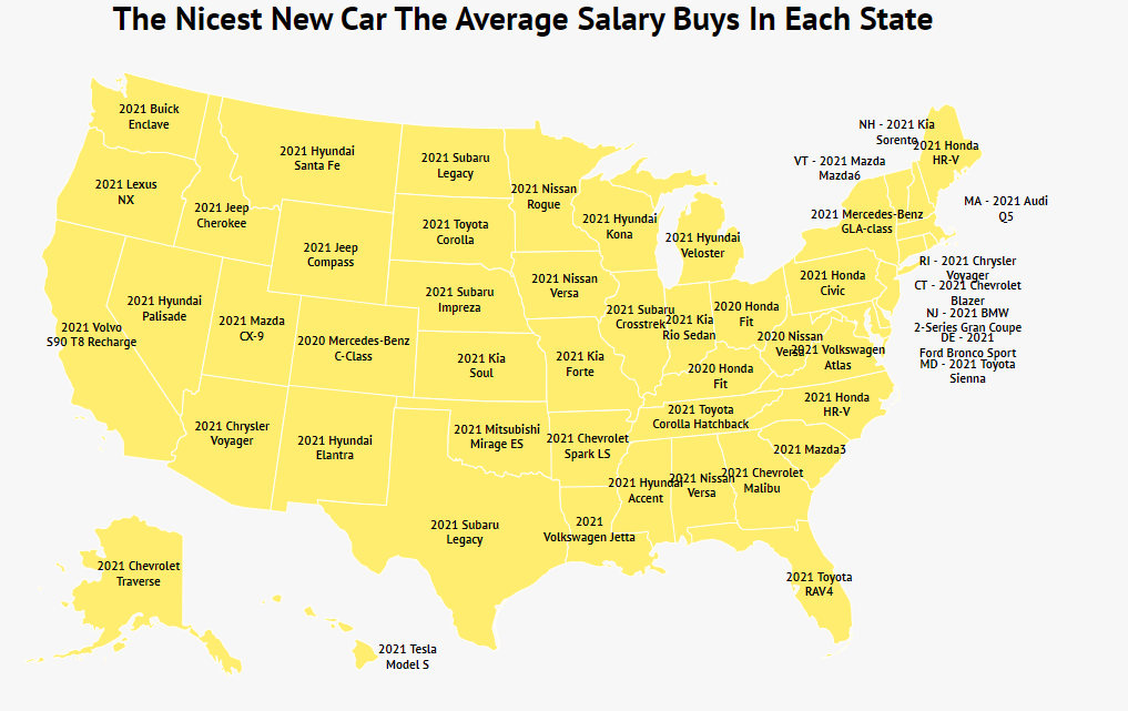 最好的新车在每个国家的平均薪水买入zippia